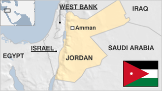 Jordan Map