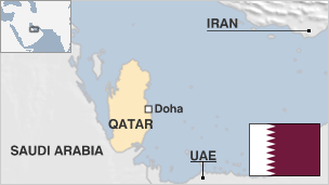 Qatar Map